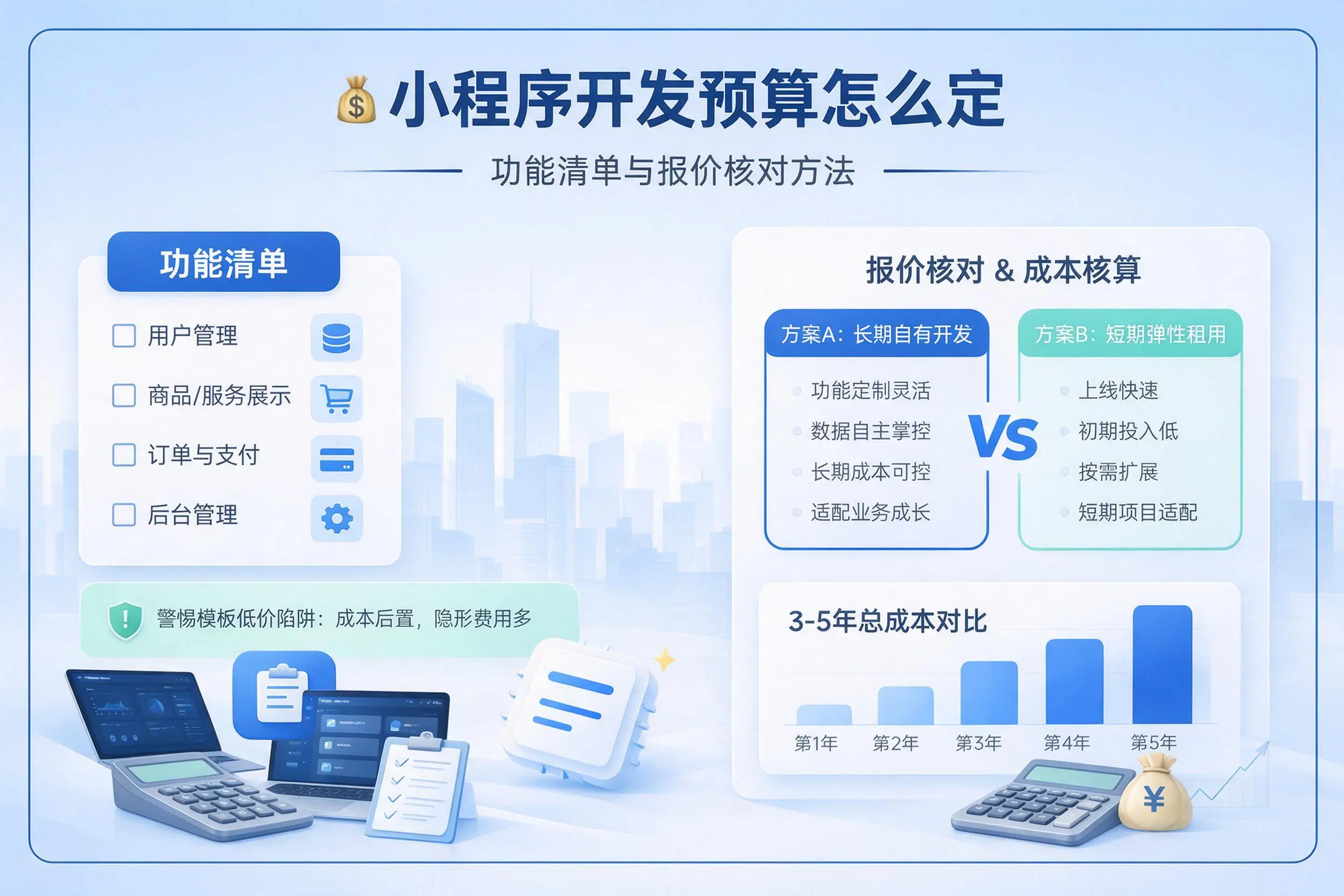 南阳小程序开发预算怎么定：功能清单与报价核对方法
