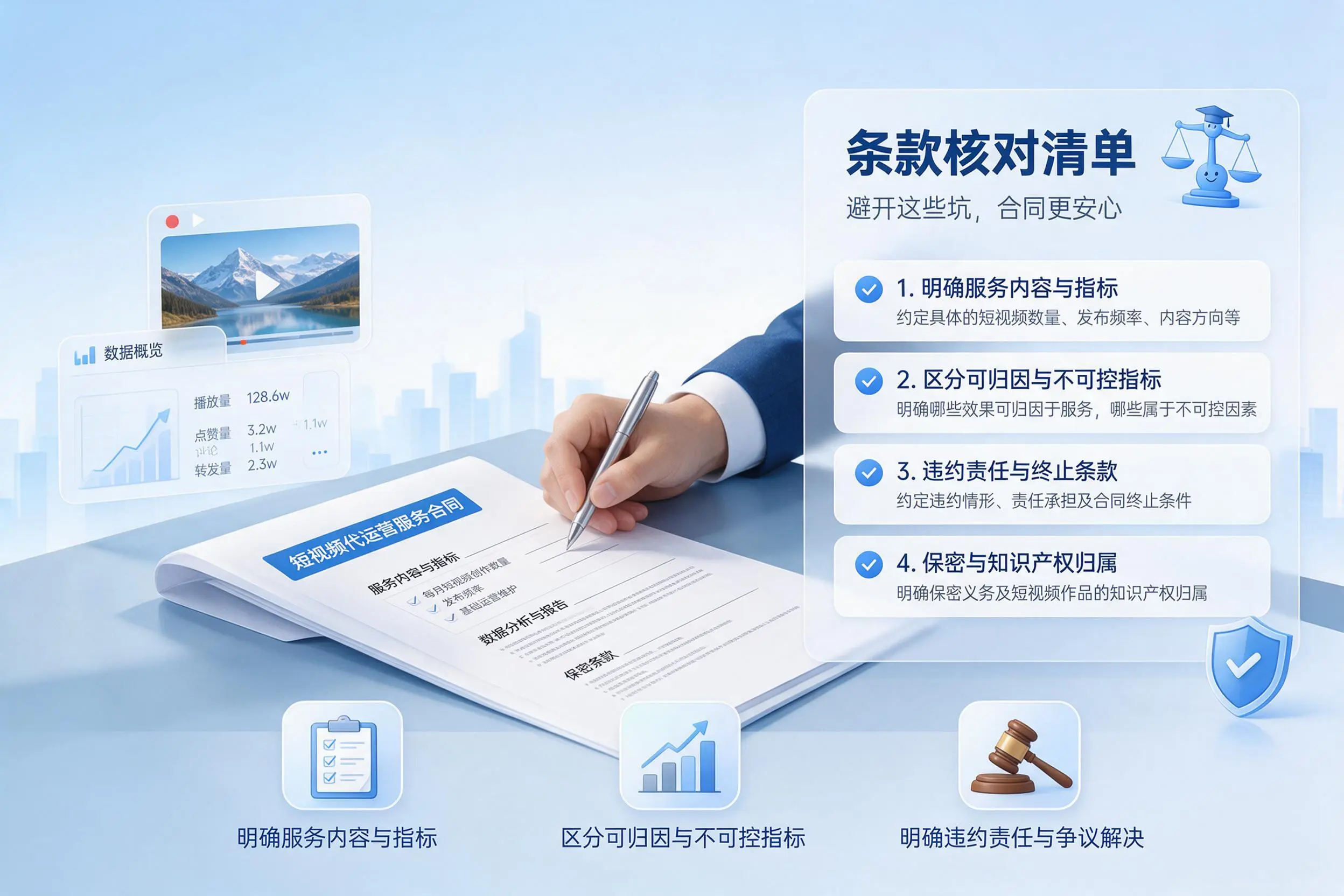 短视频代运营合同怎么签？南阳企业条款核对与避坑要点