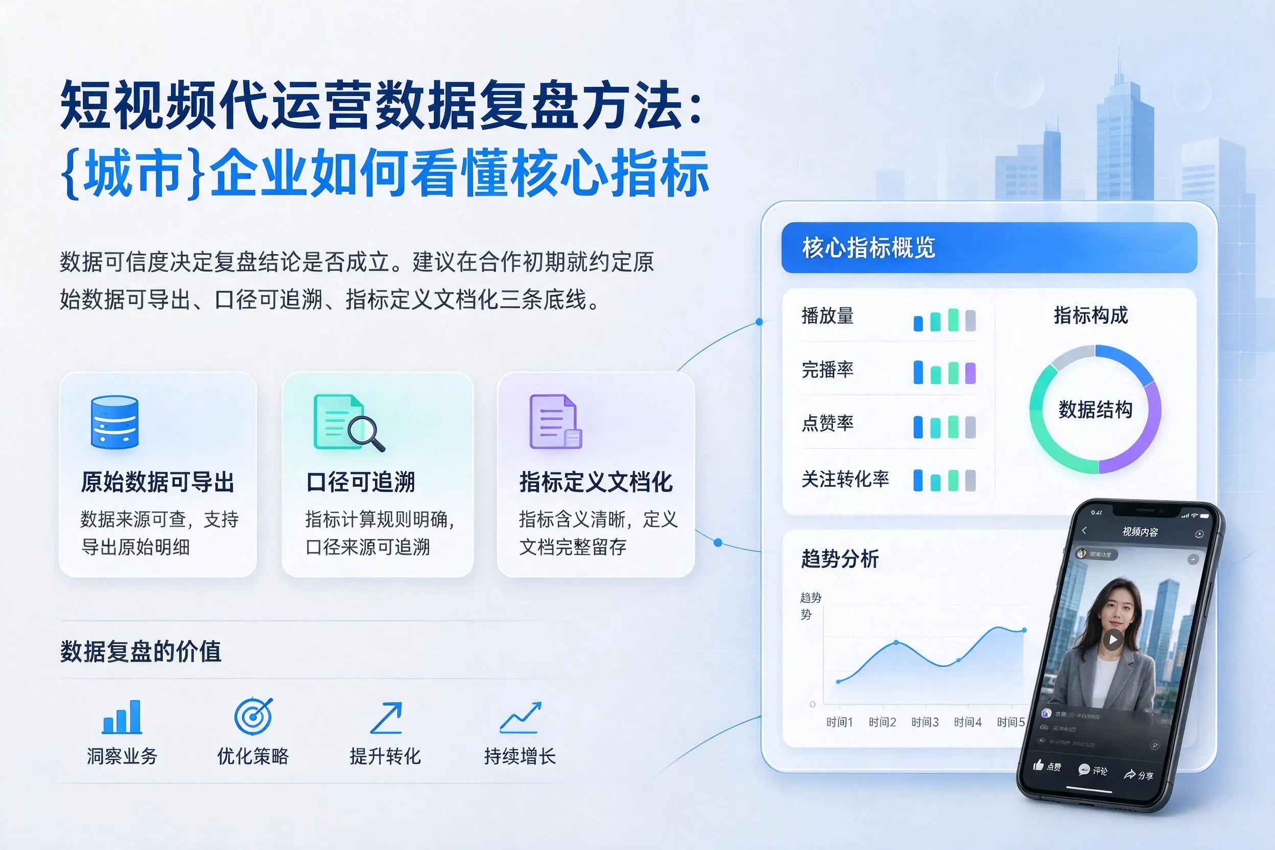 短视频代运营数据复盘方法：南阳企业如何看懂核心指标