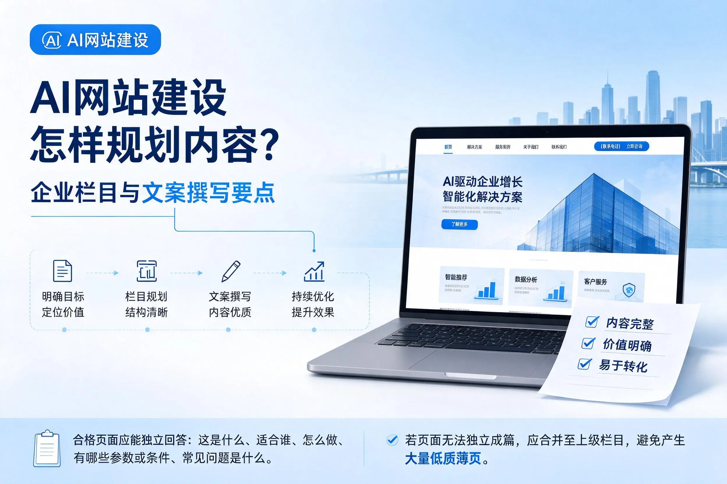 AI网站建设怎样规划内容？南阳企业栏目与文案撰写要点