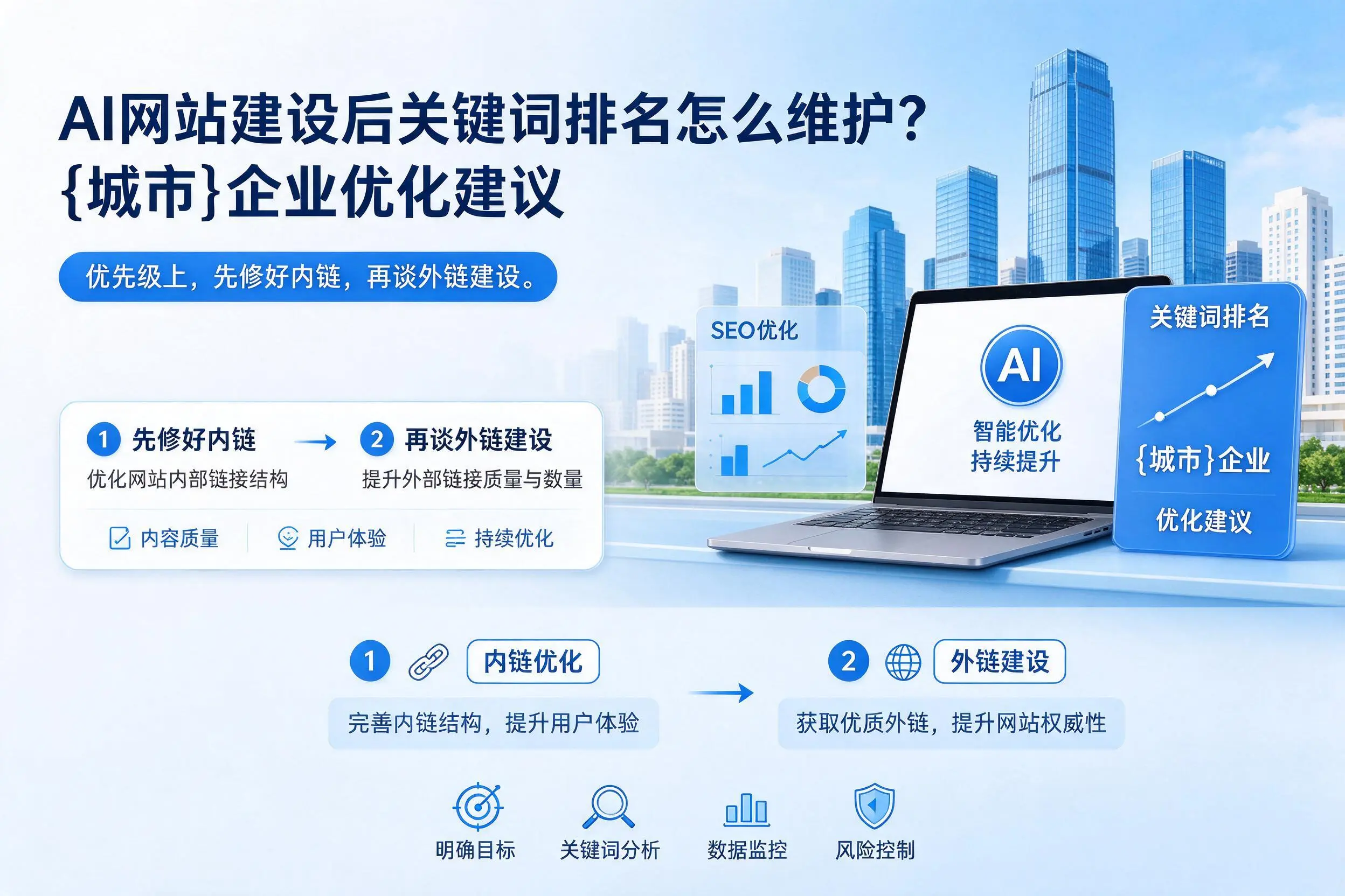 AI网站建设后关键词排名怎么维护？南阳企业优化建议