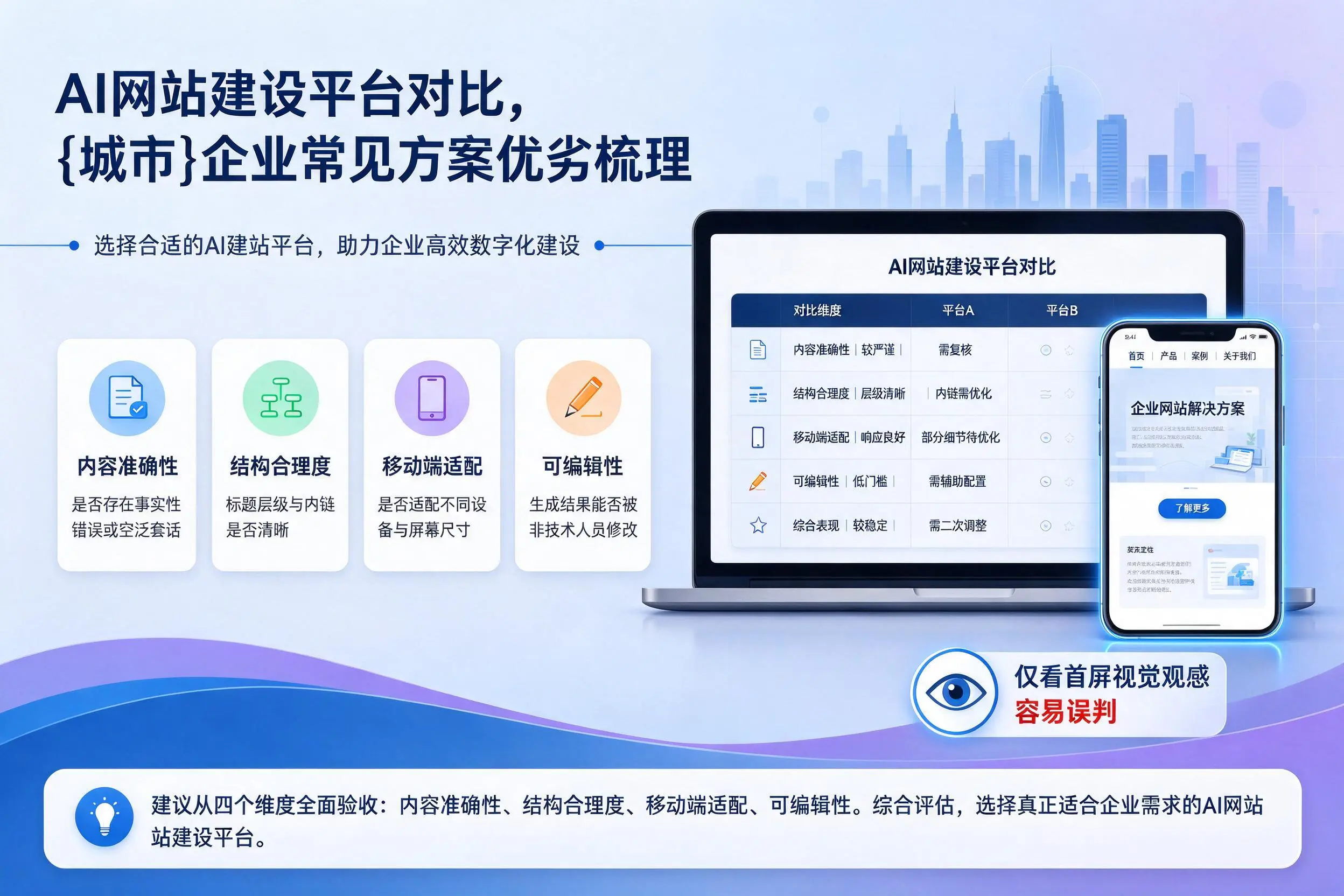 AI网站建设平台对比,南阳企业常见方案优劣梳理